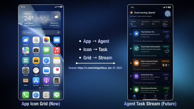 OpenAI Could Be Building an AI-First Smartphone That Replaces Apps
